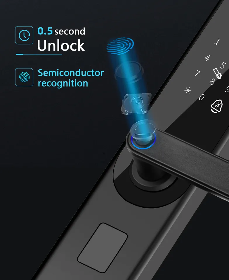 ACOKIN Keyless Digital smart Door Lock - Image 3