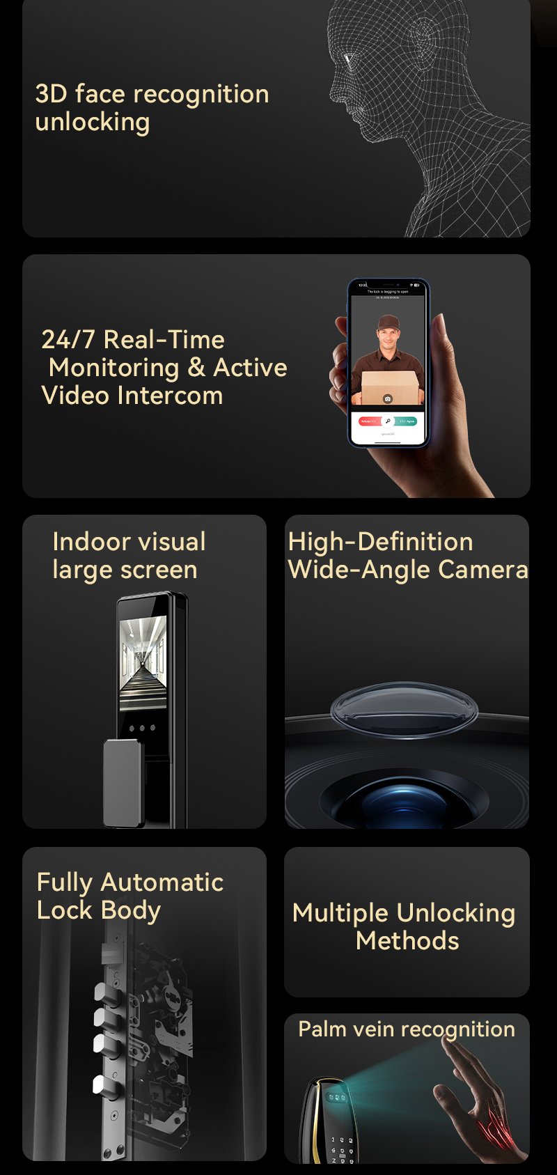 Intelligent Door Lock - Image 4