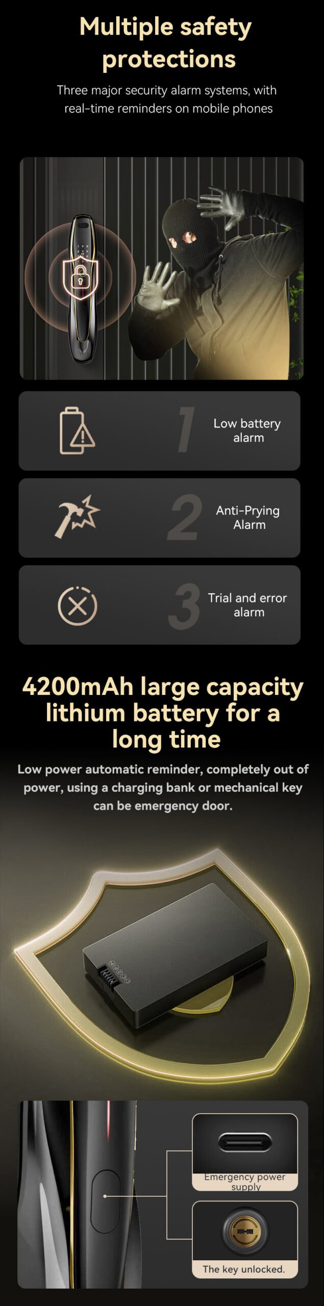Intelligent Door Lock - Image 5